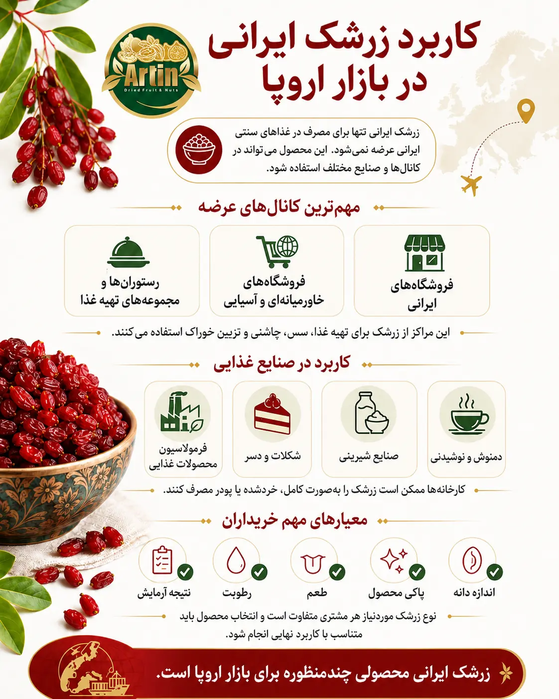 کاربرد زرشک ایرانی در بازار اروپا