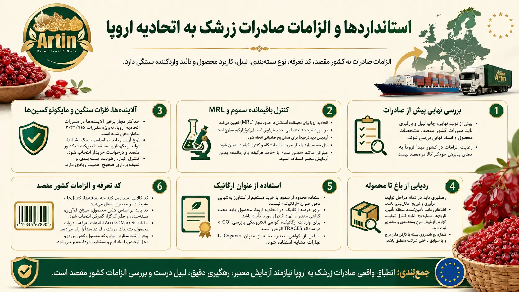 استانداردها و الزامات صادرات زرشک به اتحادیه اروپا
