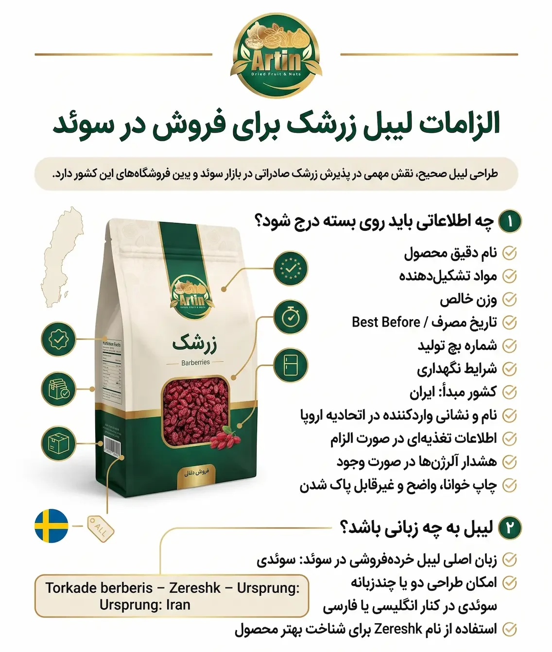 الزامات استفاده از لیبل در بسته بنید فروش و ثادرات زرشک در سوئد