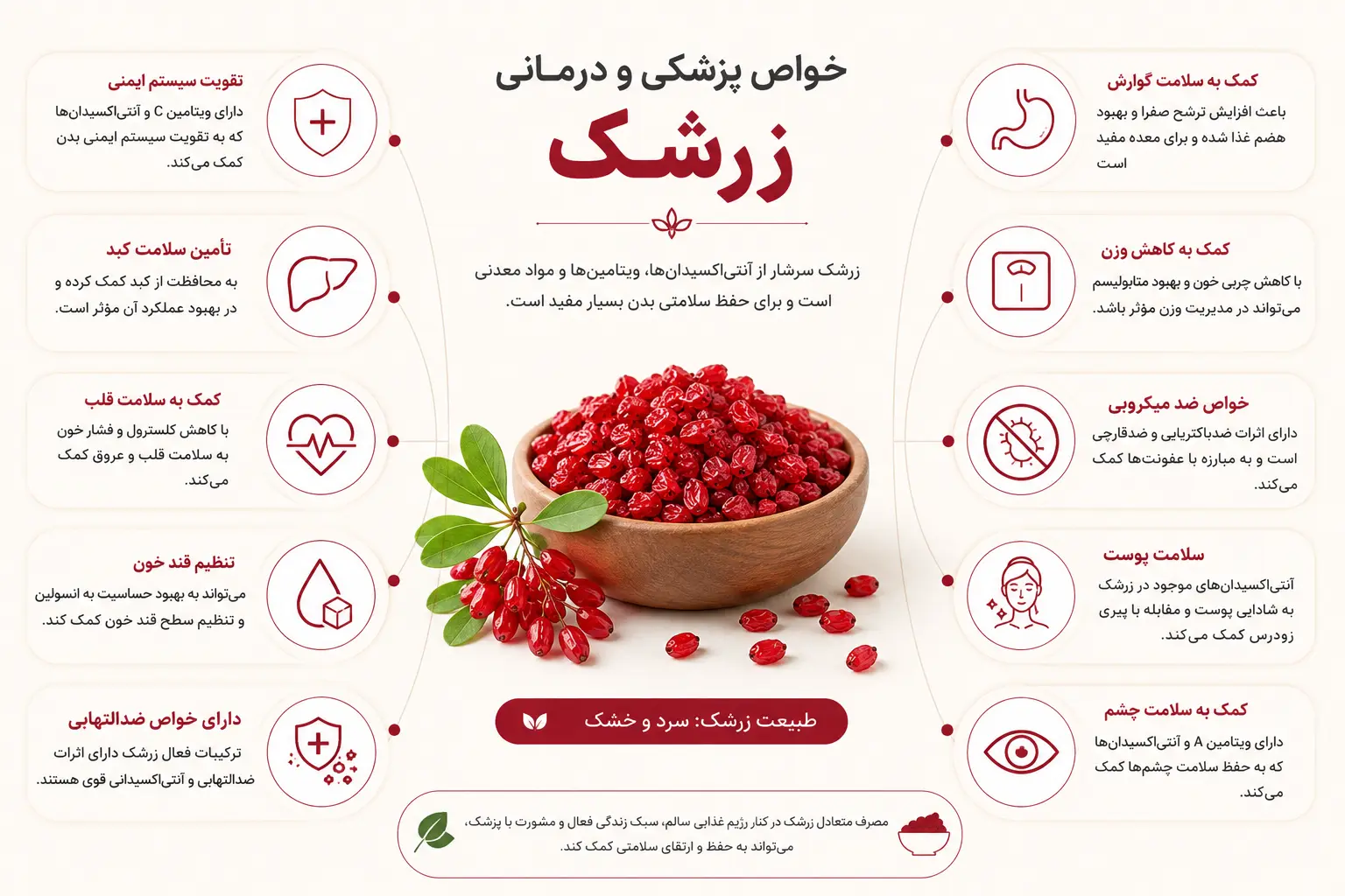 خواص زرشک