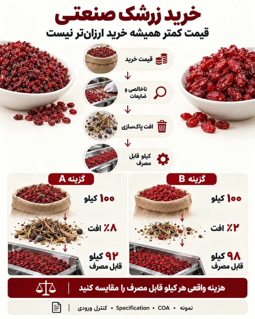 زرشک عمده صادراتی