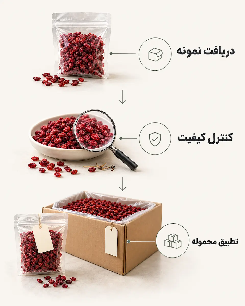 مراجل دریافت زرشک صادراتی نمونه